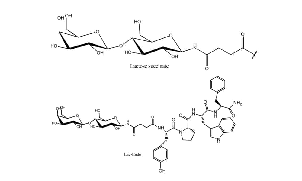 9. Neuropeptide therapeutics in glycosylation